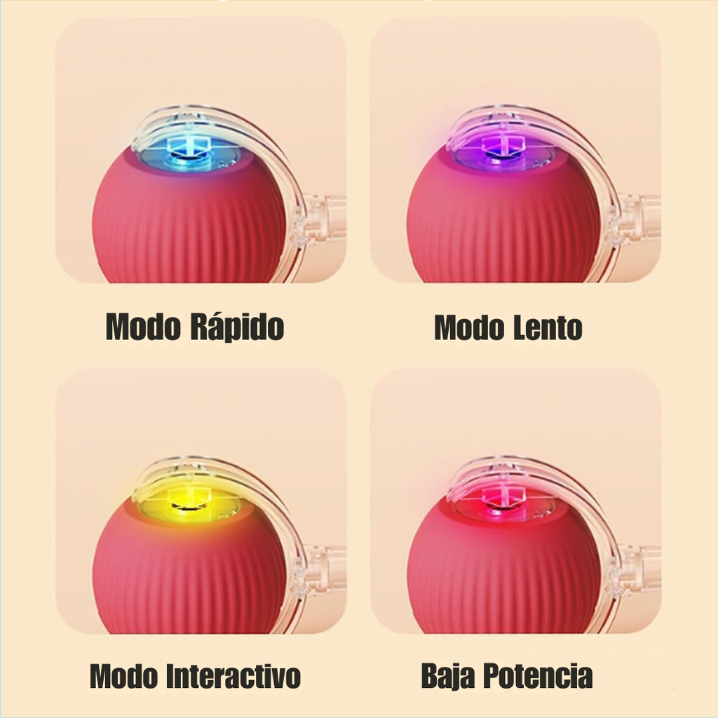 Pelota Interactiva Para Mascotas